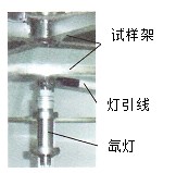 氙燈老化試驗(yàn)箱